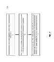 Fig. 08 - PREDICTING USER INTENT AND FUTURE INTERACTION FROM APPLICATION ACTIVITIES