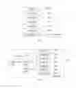 Fig. 07 - Method and apparatus for controlling central processing unit in a group of central processing units by acquiring power consumption factors for each central processing unit and comparing a mean of power consumption factors with a threshold