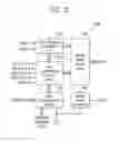 Fig. 04 - Embedded multimedia card (eMMC), host for controlling eMMC method operating eMMC system