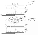 Fig. 01 - Adaptive service timeouts