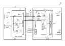 Fig. 01 - Embedded multimedia card (eMMC), eMMC system, and methods of operation