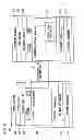 Fig. 07 - Fault tolerant system and method for performing fault tolerant