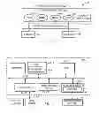 Fig. 02 - Automated node fencing integrated within a quorum service of a cluster infrastructure