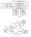 Fig. 03 - Automated node fencing integrated within a quorum service of a cluster infrastructure