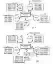 Fig. 05 - Automated node fencing integrated within a quorum service of a cluster infrastructure