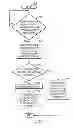 Fig. 08 - Automated node fencing integrated within a quorum service of a cluster infrastructure