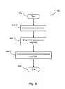 Fig. 07 - Video conference bridge setting, sharing, pushing, and rationalization