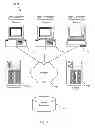 Fig. 08 - Video conference bridge setting, sharing, pushing, and rationalization
