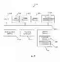 Fig. 09 - Video conference bridge setting, sharing, pushing, and rationalization