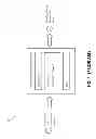 Fig. 02 - Methods and articles of manufacture for hosting a safety critical application on an uncontrolled data processing device