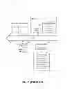 Fig. 03 - Methods and articles of manufacture for hosting a safety critical application on an uncontrolled data processing device