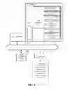 Fig. 05 - Methods and articles of manufacture for hosting a safety critical application on an uncontrolled data processing device