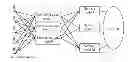 Fig. 01 - Method, node and system for determining fault indication state