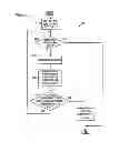 Fig. 06 - SCSI reservation status information on a SAN disk