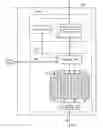 Fig. 01 - Block and page level bad bit line and bits screening methods for program algorithm