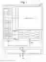 Fig. 02 - Block and page level bad bit line and bits screening methods for program algorithm