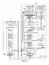Fig. 02 - TEST DEVICE FOR MOBILE COMMUNICATION TERMINAL AND TEST METHOD FOR MOBILE COMMUNICATION TERMINAL