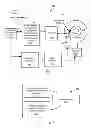 Fig. 02 - Systems and Methods for Efficient Transfer in Iterative Processing