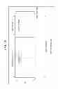 Fig. 08 - Data processing device and data processing method