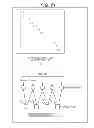 Fig. 18 - Data processing device and data processing method