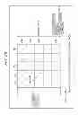 Fig. 19 - Data processing device and data processing method