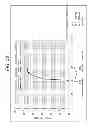 Fig. 27 - Data processing device and data processing method