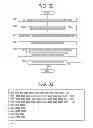 Fig. 29 - Data processing device and data processing method