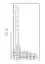 Fig. 34 - Data processing device and data processing method