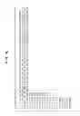 Fig. 36 - Data processing device and data processing method