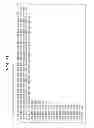 Fig. 37 - Data processing device and data processing method