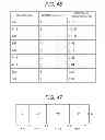 Fig. 42 - Data processing device and data processing method