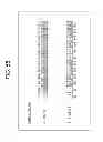 Fig. 49 - Data processing device and data processing method