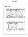 Fig. 54 - Data processing device and data processing method