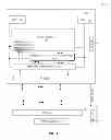 Fig. 02 - Substitute redundant memory