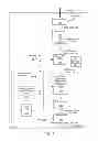 Fig. 05 - Measuring cell damage for wear leveling in a non-volatile memory