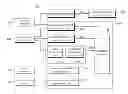 Fig. 01 - METHOD AND APPARATUS FOR GENERATING IMMERSIVE-MEDIA, MOBILE TERMINAL USING THE SAME