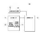 Fig. 01 - METHOD FOR CONTENT COORDINATION, AND SYSTEM, APPARATUS AND TERMINAL SUPPORTING THE SAME