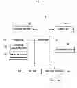 Fig. 03 - METHOD FOR CONTENT COORDINATION, AND SYSTEM, APPARATUS AND TERMINAL SUPPORTING THE SAME