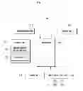Fig. 04 - METHOD FOR CONTENT COORDINATION, AND SYSTEM, APPARATUS AND TERMINAL SUPPORTING THE SAME