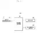 Fig. 10 - METHOD FOR CONTENT COORDINATION, AND SYSTEM, APPARATUS AND TERMINAL SUPPORTING THE SAME