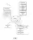 Fig. 02 - Method and system for site migration