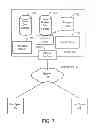 Fig. 08 - Method and system for site migration