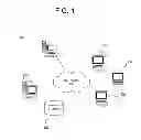 Fig. 02 - Identification of sequential browsing operations