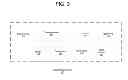 Fig. 04 - Identification of sequential browsing operations
