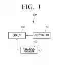 Fig. 02 - USER TERMINAL APPARATUS FOR PROVIDING LOCAL FEEDBACK AND METHOD THEREOF