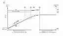 Fig. 01 - CONTINUOUS DATA DELIVERY WITH ENERGY CONSERVATION
