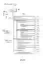 Fig. 09 - METHOD AND APPARATUS FOR SWITCHING SOFTWARE INTERFACE OF A MOBILE TERMINAL