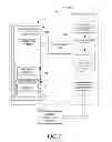 Fig. 08 - Managing modality views on conversation canvas
