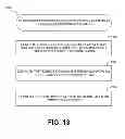 Fig. 09 - DOCUMENT LAYOUT