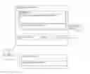 Fig. 01 - Navigation Interface for Electronic Content